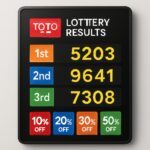 Ilustrasi Diskon dan Result 2026 di Zeustoto, Wajib Tahu!
